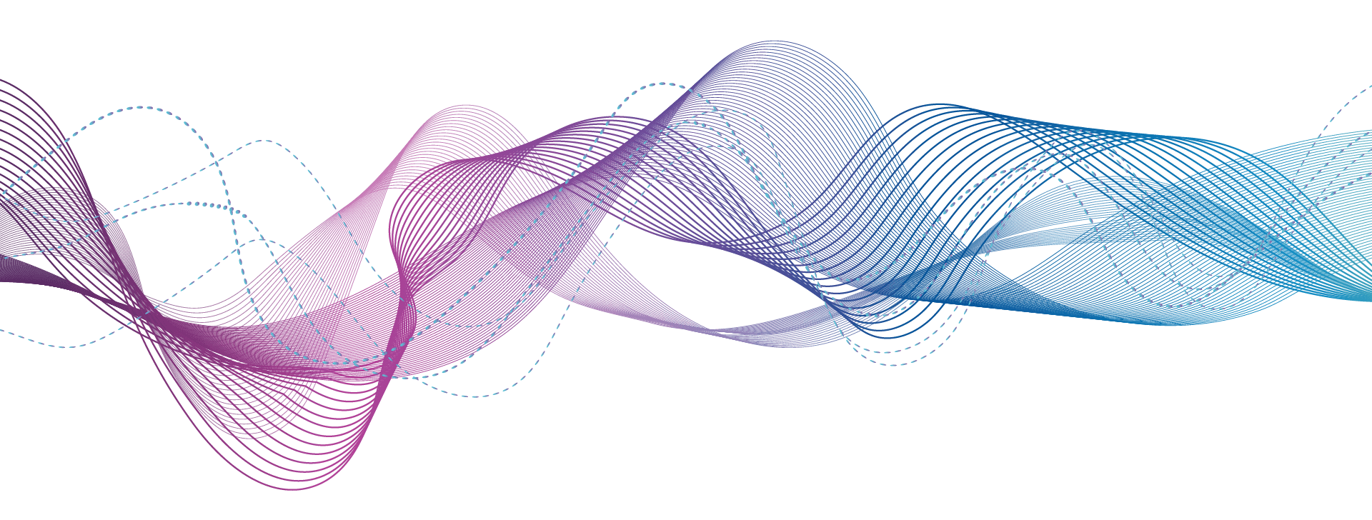 Advanced Technology Wave Visualization